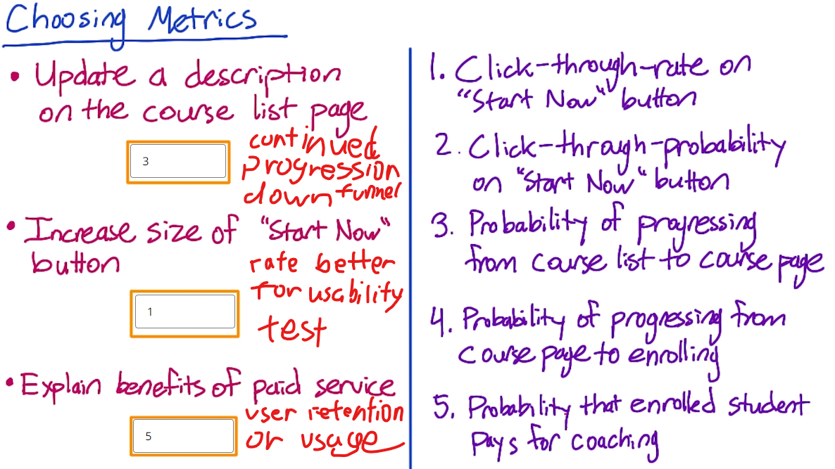 metric choosing